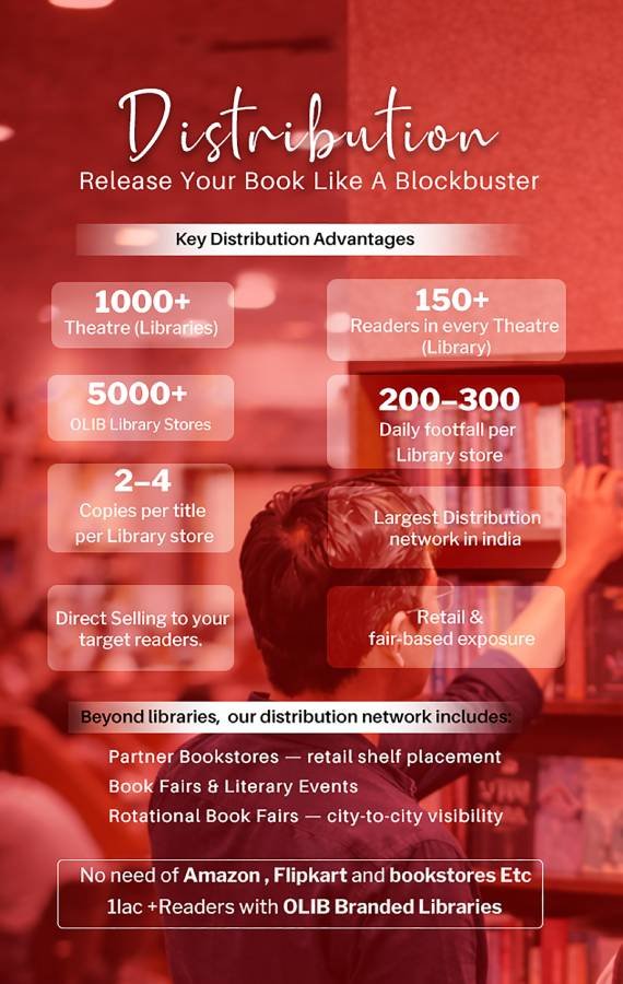 OLIB Distribution & Marketing